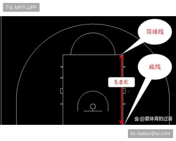 篮球比赛中，当球碰到裁判员时该如何判定？完整规则解读