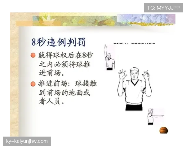 篮球裁判解析球卡篮筐规则下比赛恢复与球权判定流程