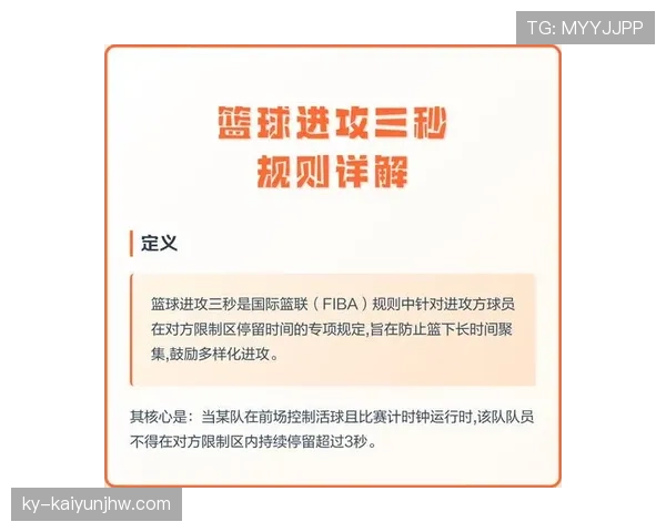 篮球新手必学：什么是三秒违例？核心规则解析