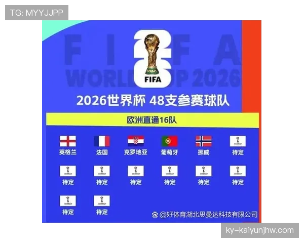 2026世界杯小组赛三轮如何决定排名 2026世界杯小组赛三轮如何决定排名